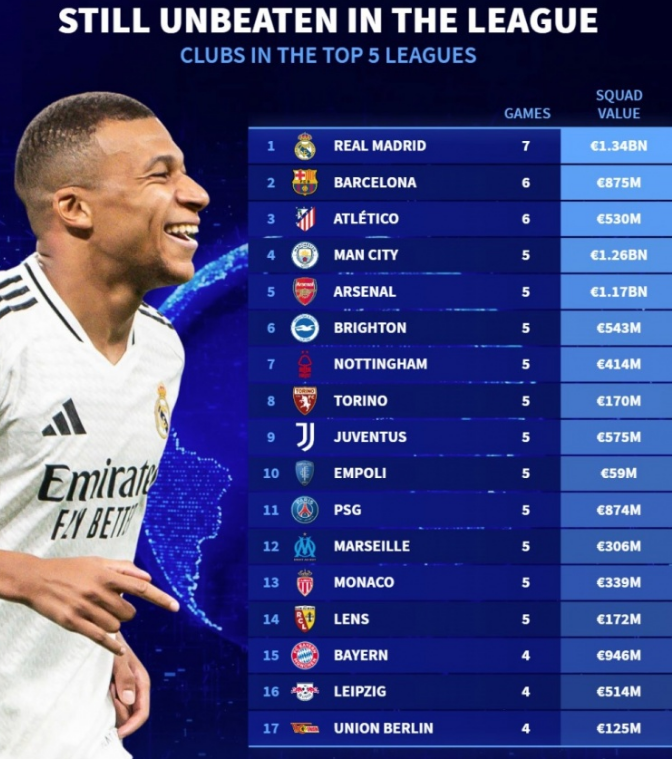 分输出与防 分输出与防